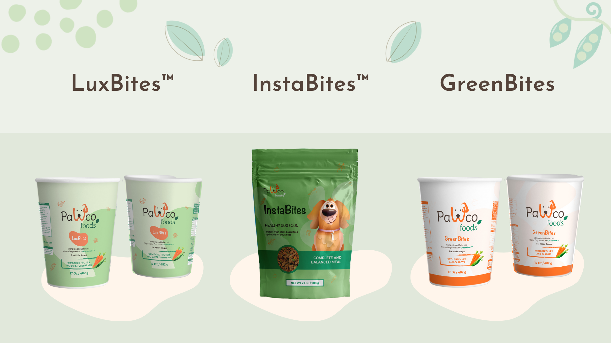 The image shows PawCo's LuxBites, InstaBites, and GreenBites packaging against a green background with illustrations.